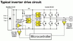 Powerelectronics 2383 0611typical Inverter 200 Powerelectronics 2383 0611typical Inverter 200