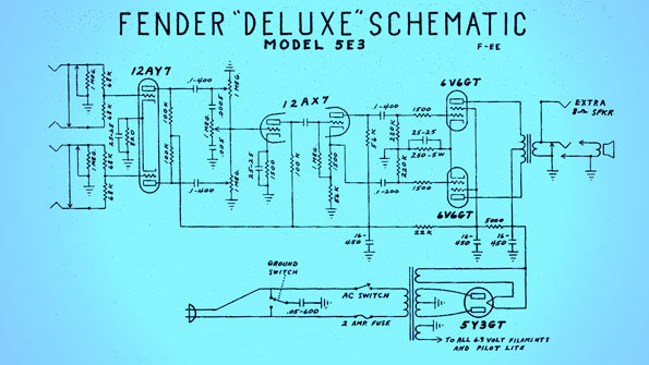 Powerelectronics 3008 0916analog