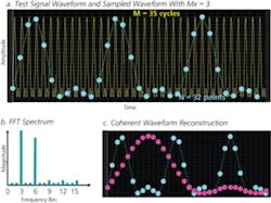 1106 Data Fig1 1106 Data Fig1