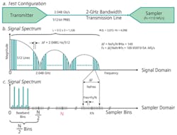 1106 Data Fig4 1106 Data Fig4