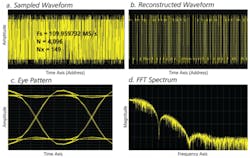 1106 Data Fig5 1106 Data Fig5
