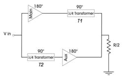 1107 Power Fig1 1107 Power Fig1