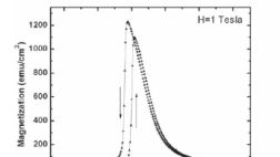 Powerelectronics 648 Mvst 0