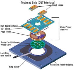 1102 Ate Fig1 1102 Ate Fig1