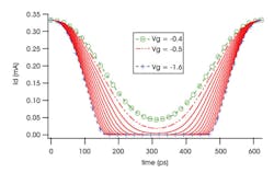 1107 Power Fig3 1107 Power Fig3
