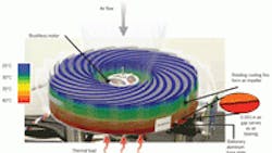 Powerelectronics 312 Cooler Diagram 200px 0 Powerelectronics 312 Cooler Diagram 200px 0