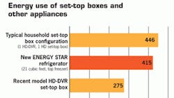 Powerelectronics 445 0811 Energy Shorts 0 Powerelectronics 445 0811 Energy Shorts 0
