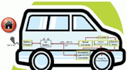 Powerelectronics 509 0811ev Inverter 200 0 Powerelectronics 509 0811ev Inverter 200 0