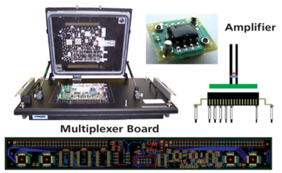 Vector vs. Vectorless ICT Test Techniques | Electronic Design