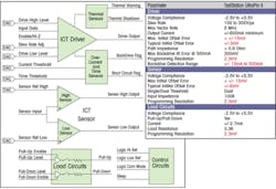 1108 Board Fig3 1108 Board Fig3