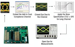 1108 Bus Fig1 1108 Bus Fig1