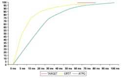 1108 Logic Fig5 1108 Logic Fig5
