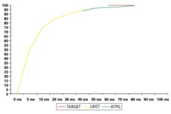 1108 Logic Fig6 1108 Logic Fig6