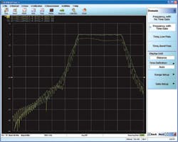 1108 Wire Fig3 1108 Wire Fig3