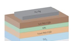 Powerelectronics 866 Filmsolarcellmakeup 0 Powerelectronics 866 Filmsolarcellmakeup 0