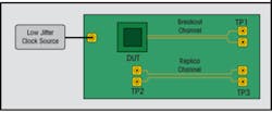 1109 Bus Fig2 1109 Bus Fig2