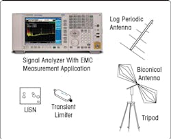 1109 Emc Fig1 1109 Emc Fig1