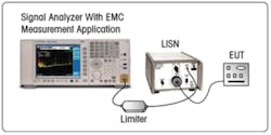 1109 Emc Fig3 1109 Emc Fig3