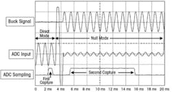 1110 Comm Fig3 1110 Comm Fig3
