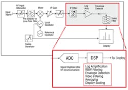 1110 Sign Fig1 1110 Sign Fig1