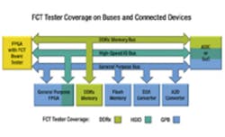 1111 Ppicks207 1111 Ppicks207