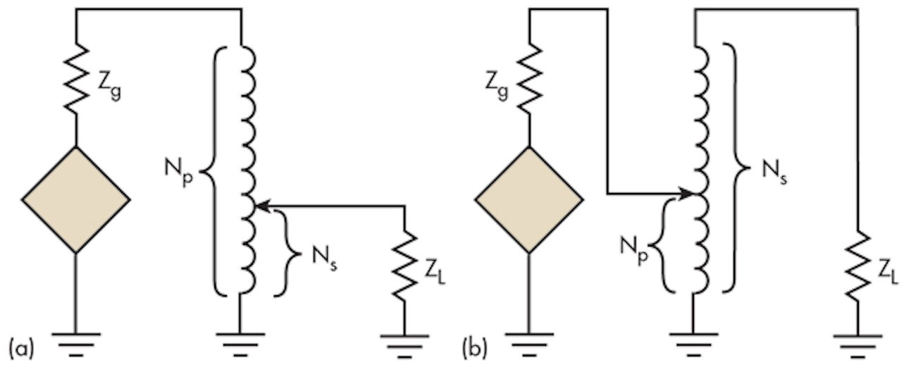 Back To Basics Impedance Matching Part 1 Electronic Design
