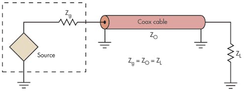 Solved Match each yield strength determination method to its