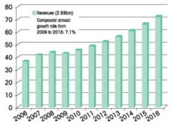 1111 Insider 1111 Insider