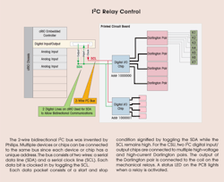 1111 Aero Sideba Rbox 1111 Aero Sideba Rbox