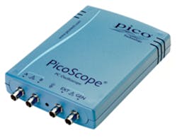 1111 Source Fig2 1111 Source Fig2