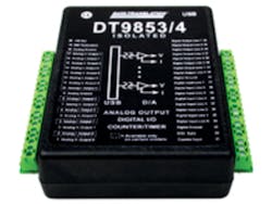 1111 Source Fig3 1111 Source Fig3