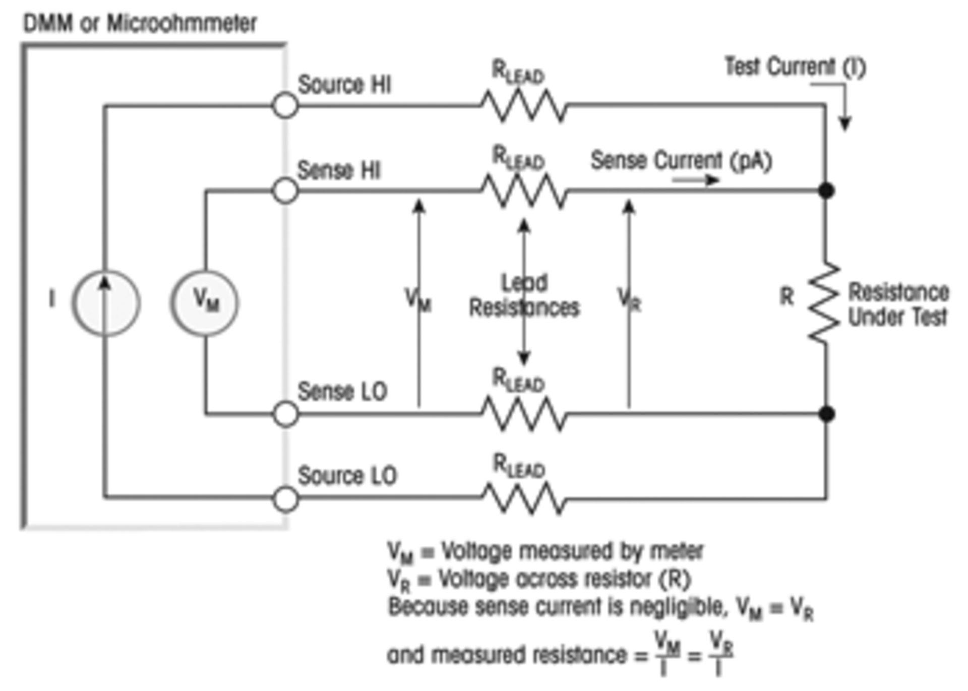 KelvinReady Technology Simplifies Test Optimization Electronic Design