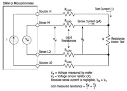 1112 Data Fig1 1112 Data Fig1