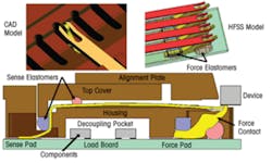 1112 Data Fig4 1112 Data Fig4