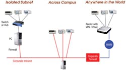 1112 Lxi It Fig1 1112 Lxi It Fig1