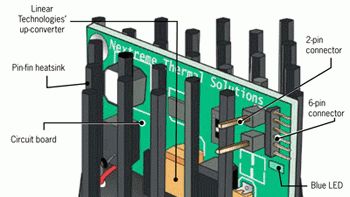 Powerelectronics 720 1211 Invention 0