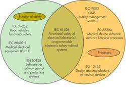Electronicdesign Com Sites Electronicdesign com Files Uploads 2014 03 64494 Fig2 Electronicdesign Com Sites Electronicdesign com Files Uploads 2014 03 64494 Fig2
