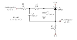 1. A shunt regulator acts as the feedback element in a low-pass Sallen-Key filter, converting a 5-V PWM signal to a dc value between &ndash;2.5 V and 2.5 V based on duty cycle.