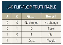 Electronicdesign Com Sites Electronicdesign com Files Ifd Vol 1 Fig2 Electronicdesign Com Sites Electronicdesign com Files Ifd Vol 1 Fig2