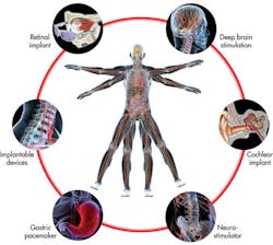 Electronicdesign Com Sites Electronicdesign com Files Uploads 2013 01 64853 Electronicdesign Com Sites Electronicdesign com Files Uploads 2013 01 64853