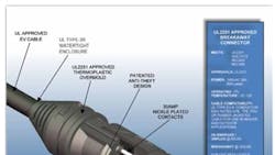 Powerelectronics 644 Invent Breakawaycable 0 Powerelectronics 644 Invent Breakawaycable 0