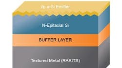 Powerelectronics 674 Ampulsecell 0 Powerelectronics 674 Ampulsecell 0