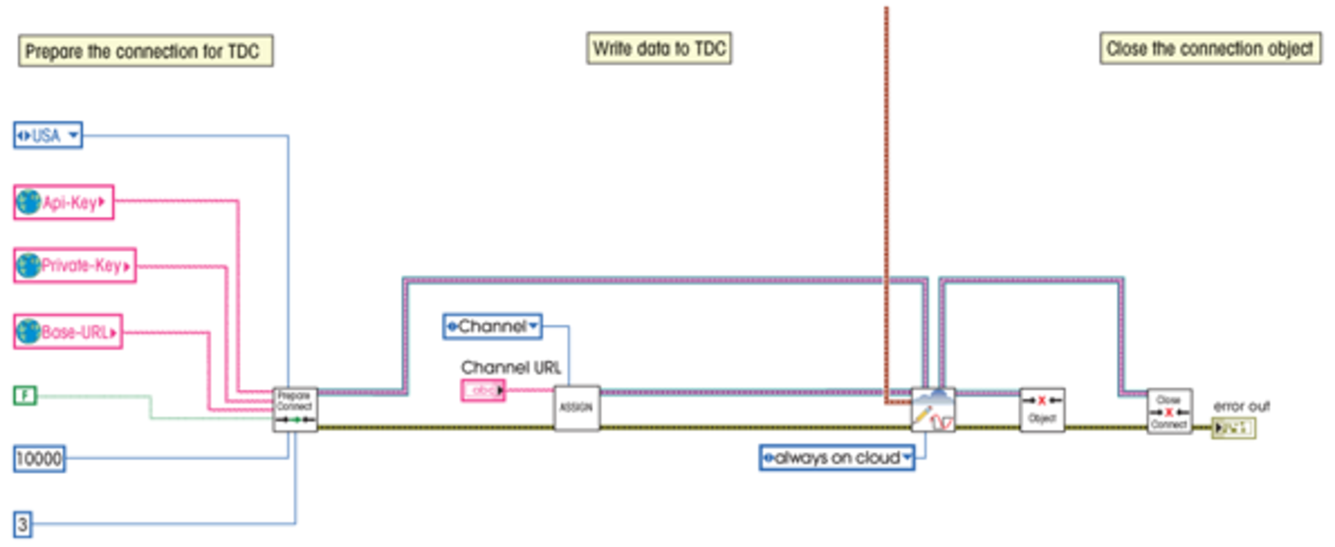 1204 Cloud Fig1 595x244