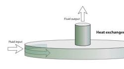 Powerelectronics 1011 Heatexchangercrosssection 0 Powerelectronics 1011 Heatexchangercrosssection 0