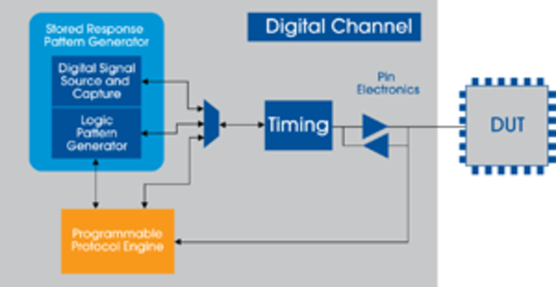 1203 Protocol Fig1 Dg 300x155