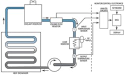 1205 Calib Fig1 500x300 1205 Calib Fig1 500x300