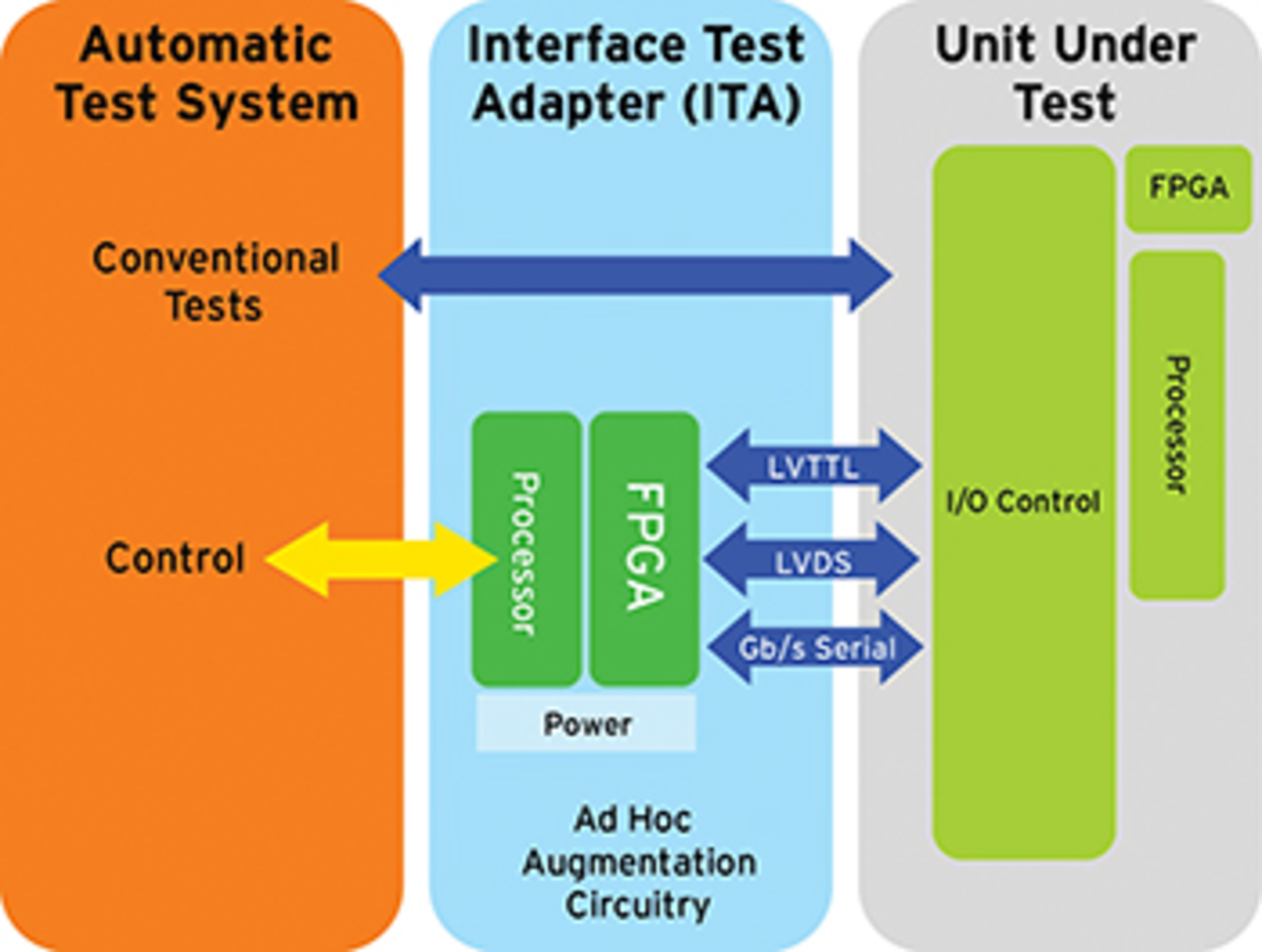 1206 Legacy Fig1 350x264