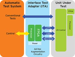 1206 Legacy Fig1 350x264 1206 Legacy Fig1 350x264