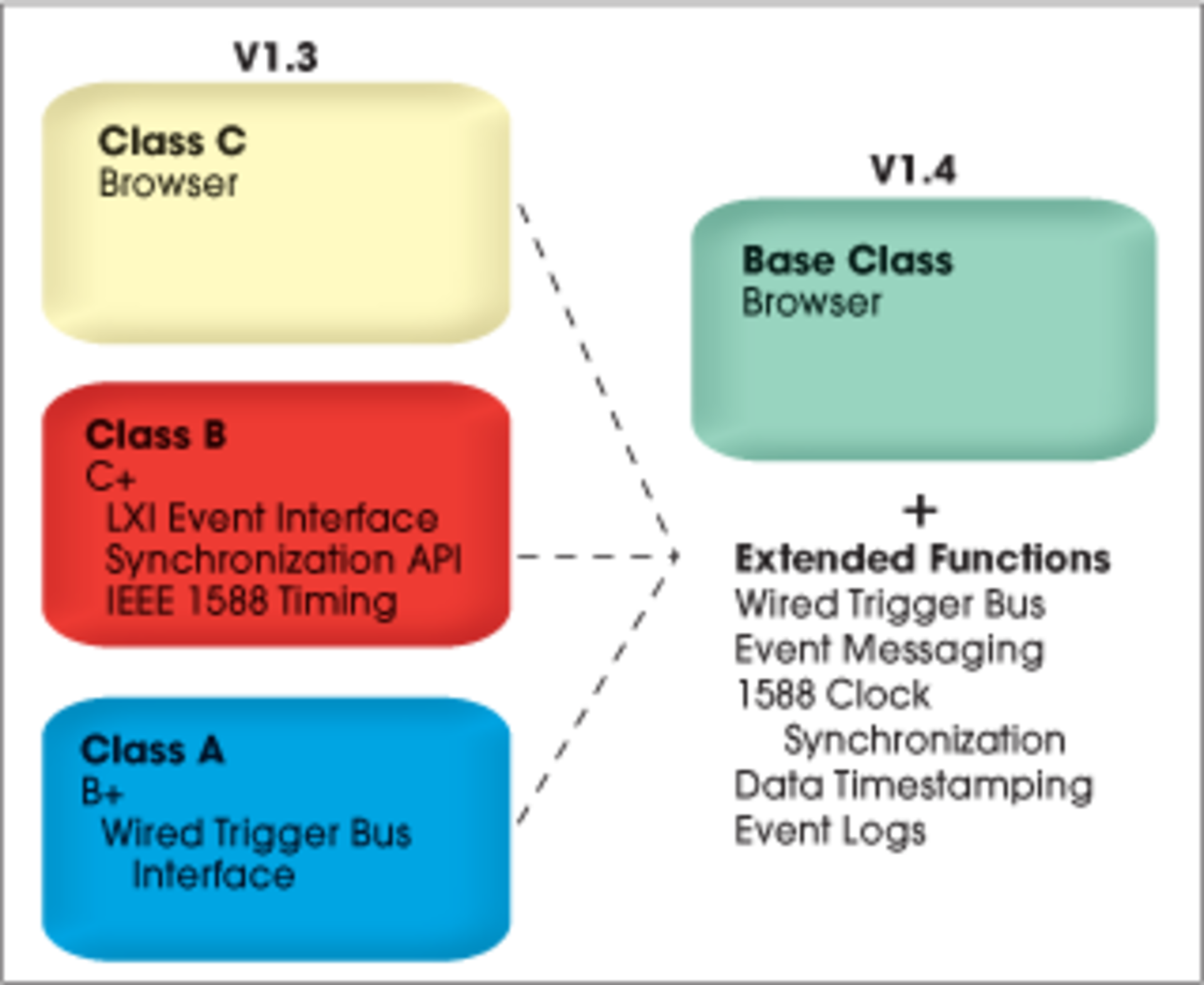1206 Lxi Fig1 319x266