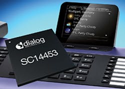 1207 Cloud Sidebar 250x179 1207 Cloud Sidebar 250x179